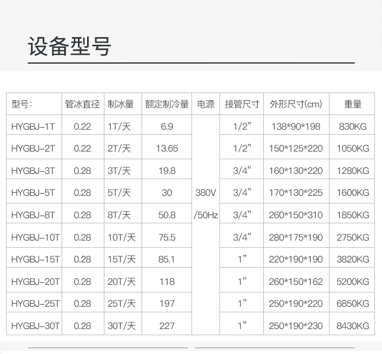 8吨管冰机(图2)